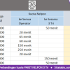 Daftar Paket Nelpon Tri: Panduan Lengkap dan Mudah