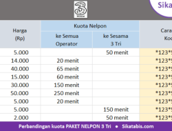 Daftar Paket Nelpon Tri: Panduan Lengkap dan Mudah