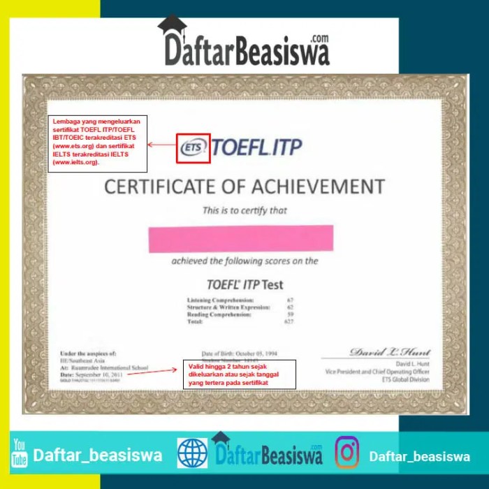 Cara dapat sertifikat toefl