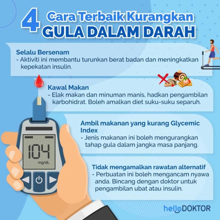Turun berok perempuan