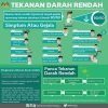 Cara Mengenali Tanda-tanda Darah Rendah