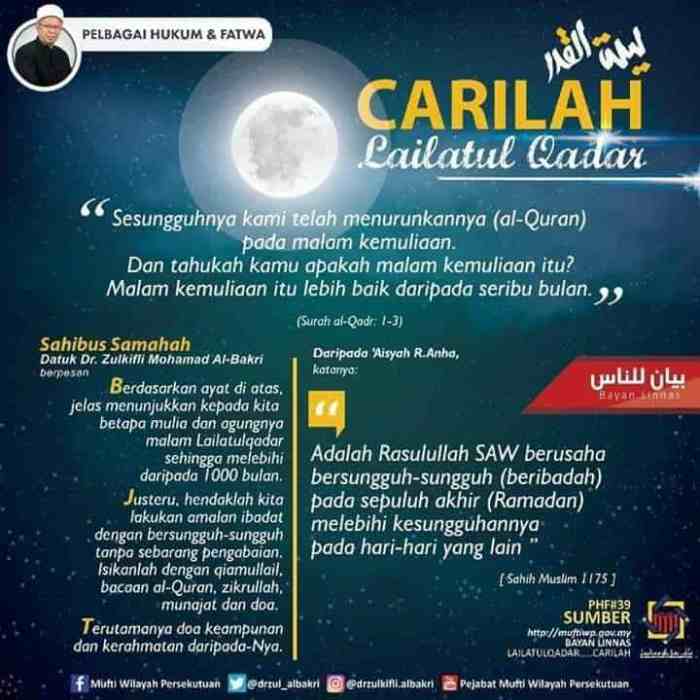 Cara berburu lailatul qadar