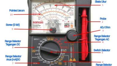 Cara cek cdi menggunakan avometer