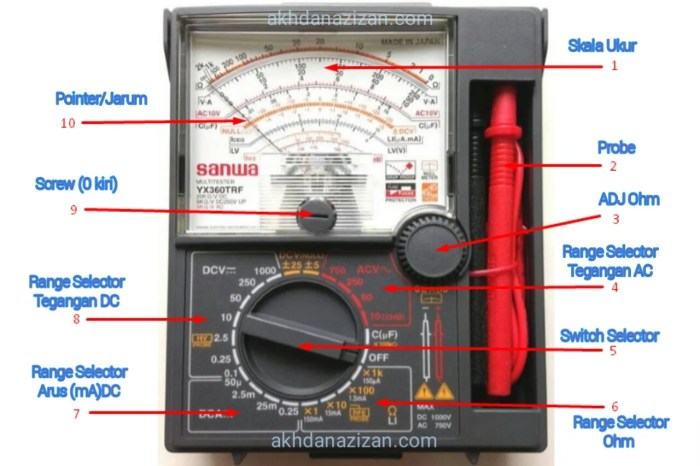 Cara cek cdi menggunakan avometer
