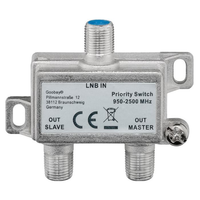 Cara memasang 1 lnb 2 receiver