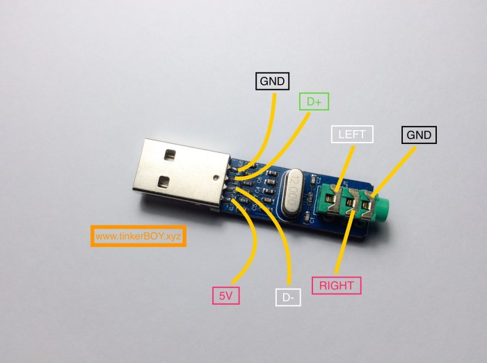 Cara memperbaiki usb sound card