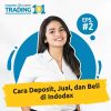 Cara Beli Shiba Inu di Indodax: Panduan Langkah demi Langkah