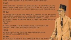 Ki hajar dewantara mendefinisikan pendidikan sebagai tuntutan artinya