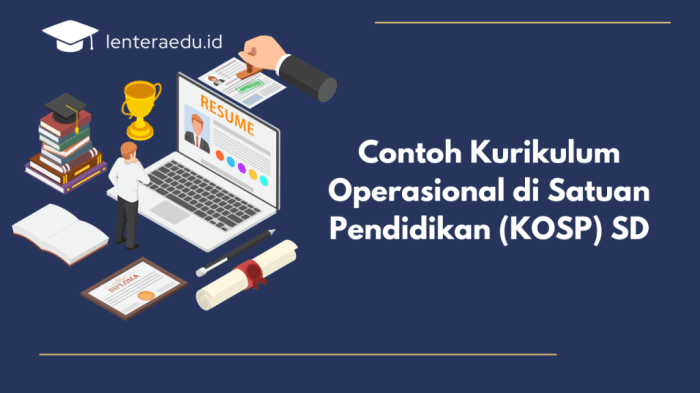 Kurikulum operasional satuan pendidikan