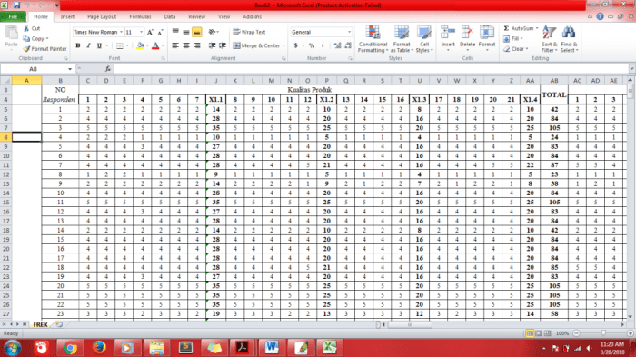 Cara coding data kuesioner