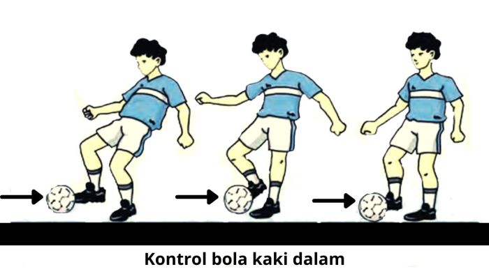 Jelaskan cara melakukan tendangan dengan kaki bagian dalam