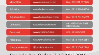 69 Rahasia Bepergian Gratis Tanpa Keluarkan Uang