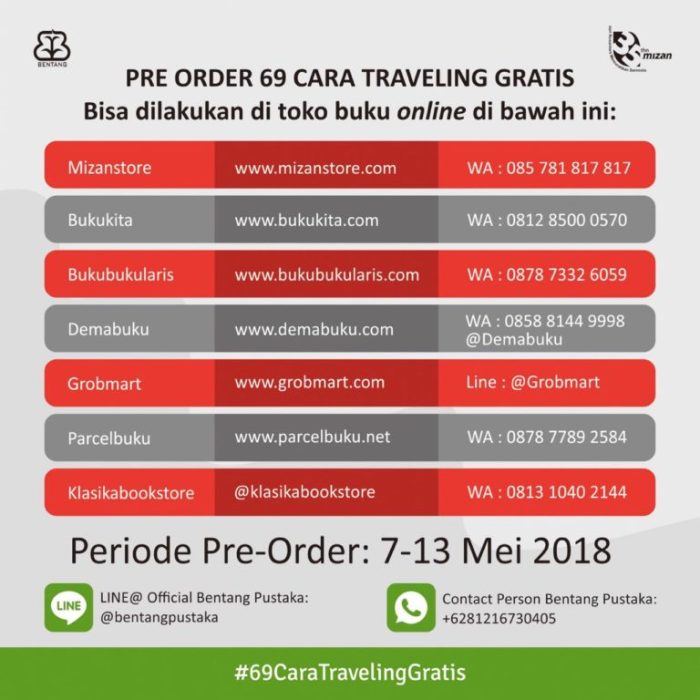 69 cara traveling gratis trinity