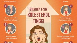Cara menurunkan ldl kolesterol