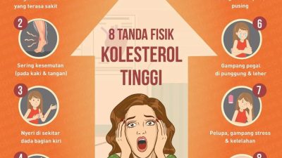 Cara Menurunkan LDL Kolesterol: Panduan Lengkap