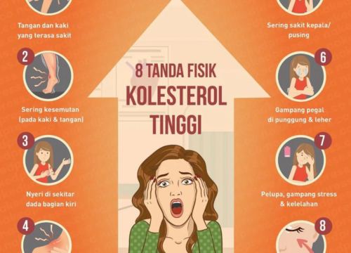 Cara Menurunkan LDL Kolesterol: Panduan Lengkap