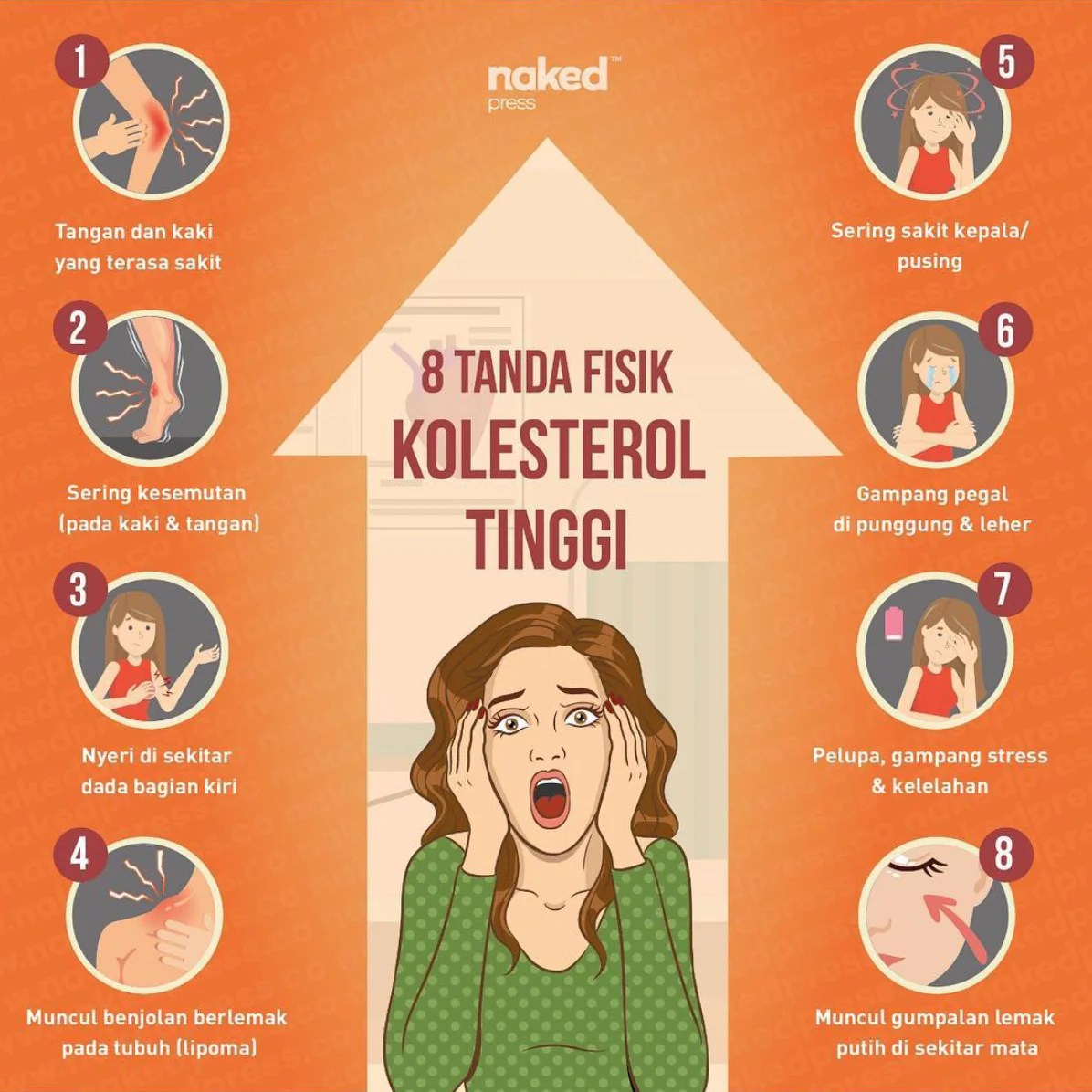 Cara menurunkan ldl kolesterol