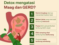 Cara Mengatasi Kandungan Turun: Panduan Lengkap 11 Cara Mengatasi Kandungan Turun: Panduan Lengkap
