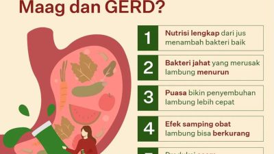 Cara mengatasi kandungan turun