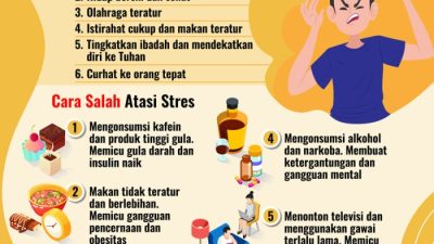 Bagaimana cara mengelola stress