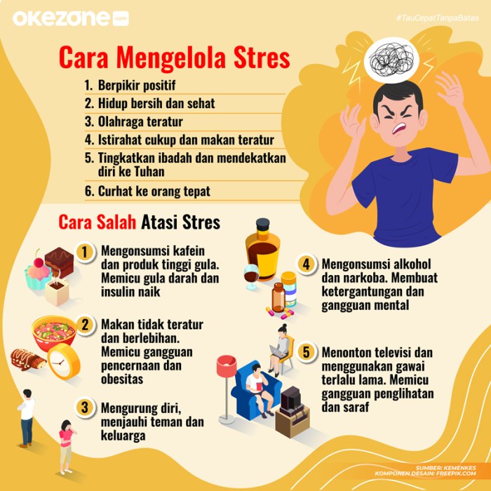 Bagaimana cara mengelola stress