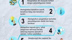 4 Cara Ampuh Mengatasi Masalah Sosial: Solusi Efektif untuk Masyarakat yang Lebih Baik