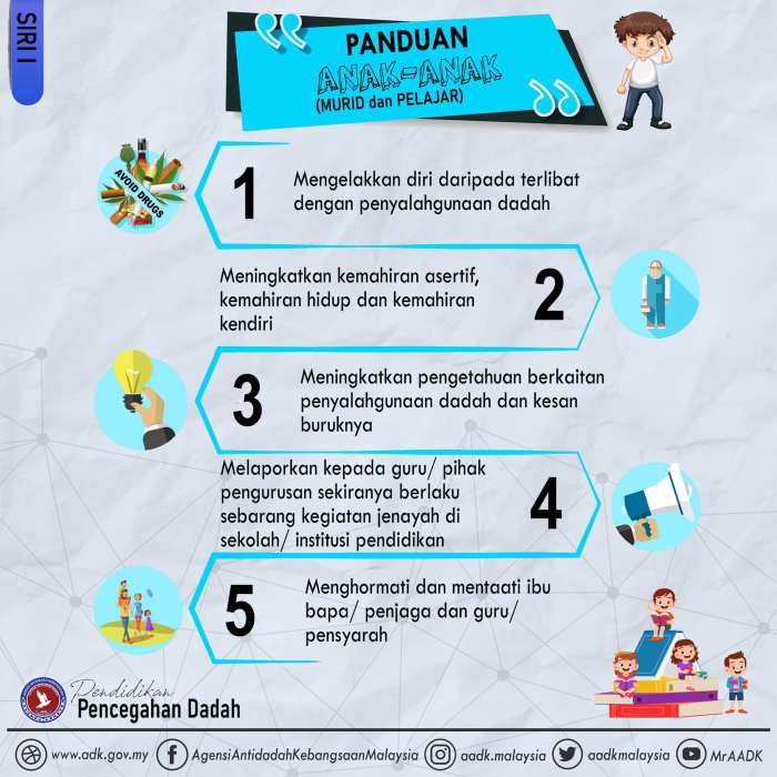 4 cara mengatasi masalah sosial