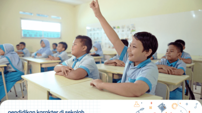 Pendidikan Karakter di Sekolah: Membentuk Siswa Berkarakter Unggul