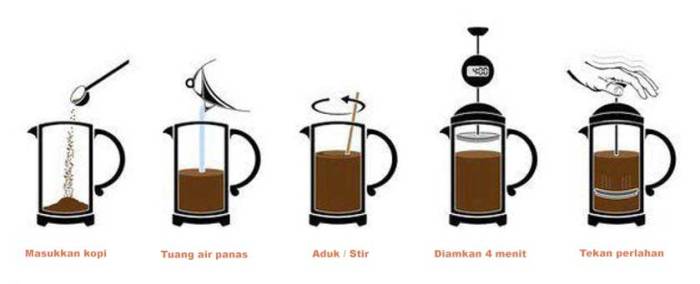 Cara buat kopi pakai french press