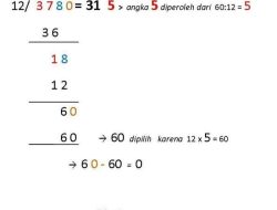 Cara Pembagian Dua Angka: Panduan Langkah Demi Langkah