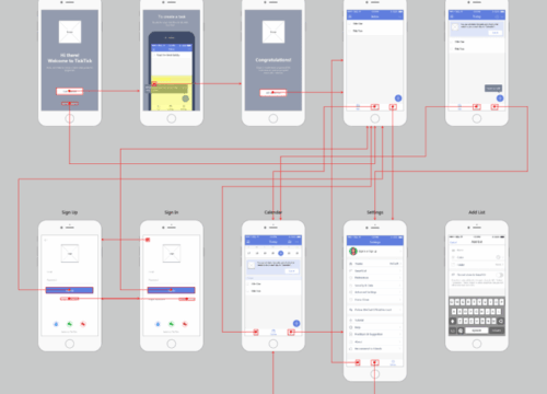Panduan Lengkap: Cara Bikin APK Sendiri dari Nol