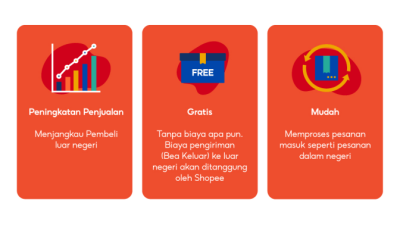 Cara export produk shopee