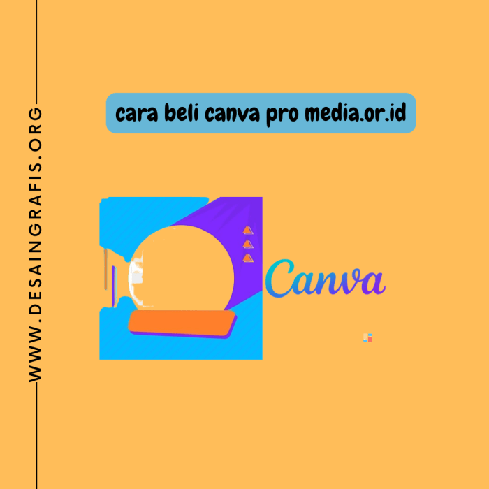 Cara beli canva pro media.or.id