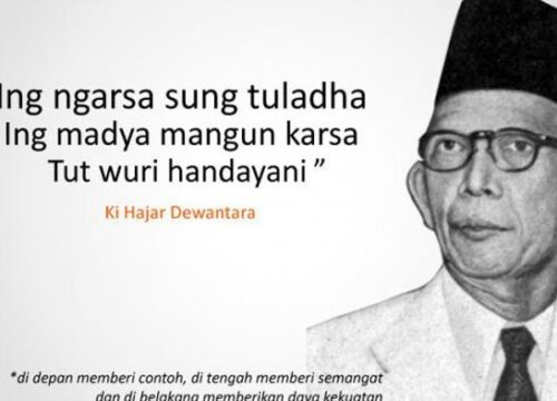 Kata Bijak Hari Pendidikan Nasional: Inspirasi Membangun Bangsa Cerdas