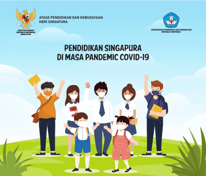 Artikel pendidikan di masa pandemi
