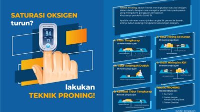 Cara meningkatkan oksigen dalam tubuh