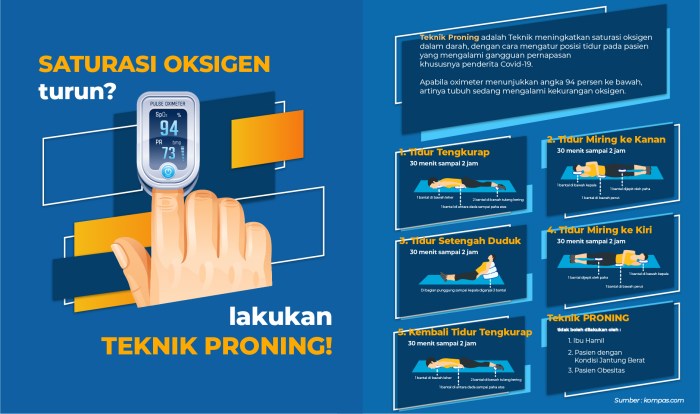 Cara meningkatkan oksigen dalam tubuh