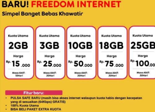 Cara Beli Paket IM3 Murah: Panduan Lengkap