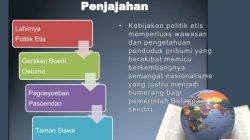 Sejarah pendidikan di indonesia