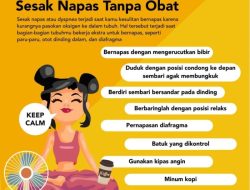 Cara Mengatasi Sesak Napas dan Badan Lemas: Panduan Lengkap
