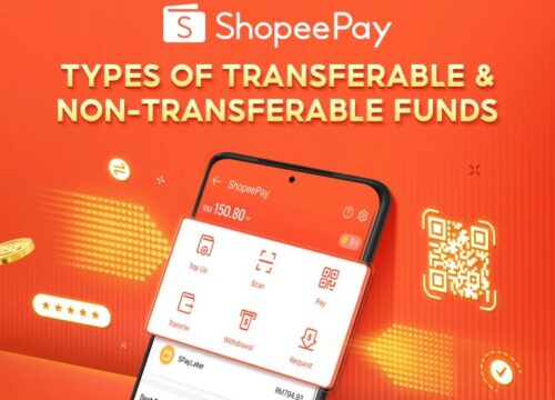 Cara Update Saldo E-Money di Shopee, Mudah dan Cepat!
