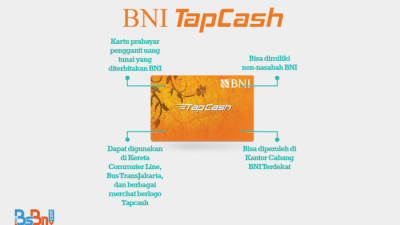 Cara setor tunai di bni