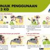 Cara Memasang Gas Elpiji Tanpa Suara yang Mengganggu