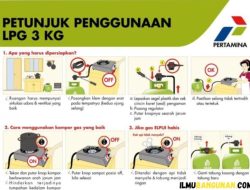 Cara Memasang Gas Elpiji Tanpa Suara yang Mengganggu