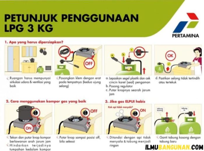 Cara memasang gas elpiji agar tidak bunyi