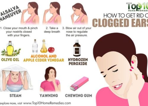 Cara Mengatasi Telinga Bindeng Akibat Flu yang Mengganggu