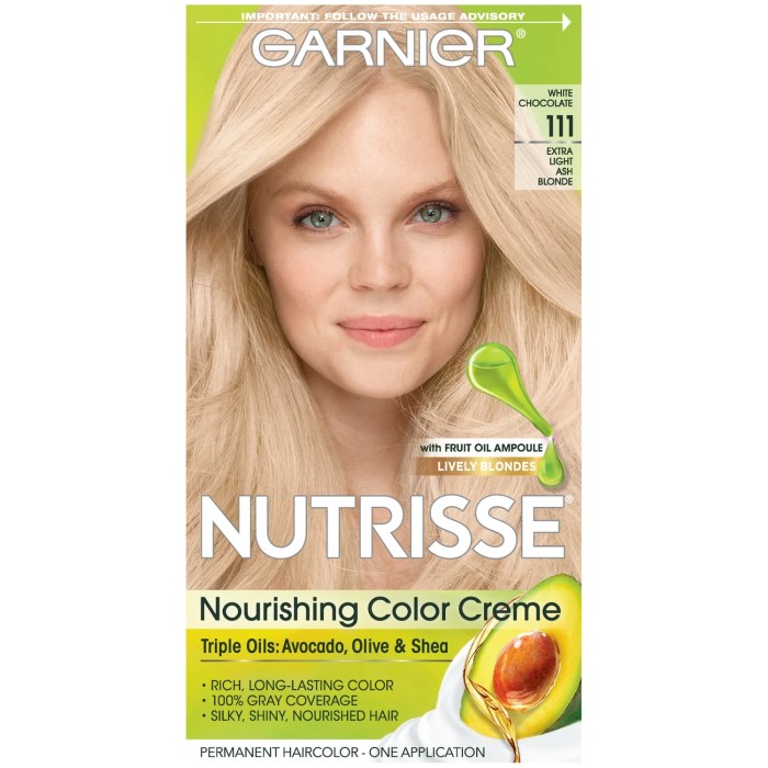 Cara mewarnai rambut dengan garnier