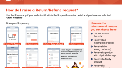 Cara ajukan pengembalian barang di shopee