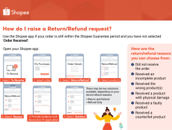Panduan Lengkap: Cara Ajukan Pengembalian Barang di Shopee