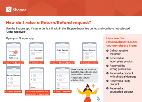 Panduan Lengkap: Cara Ajukan Pengembalian Barang di Shopee